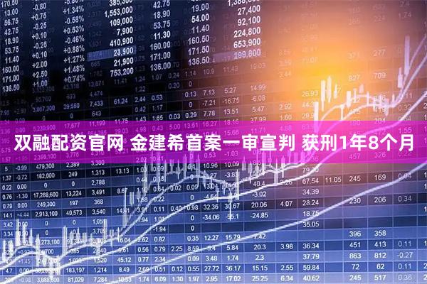 双融配资官网 金建希首案一审宣判 获刑1年8个月